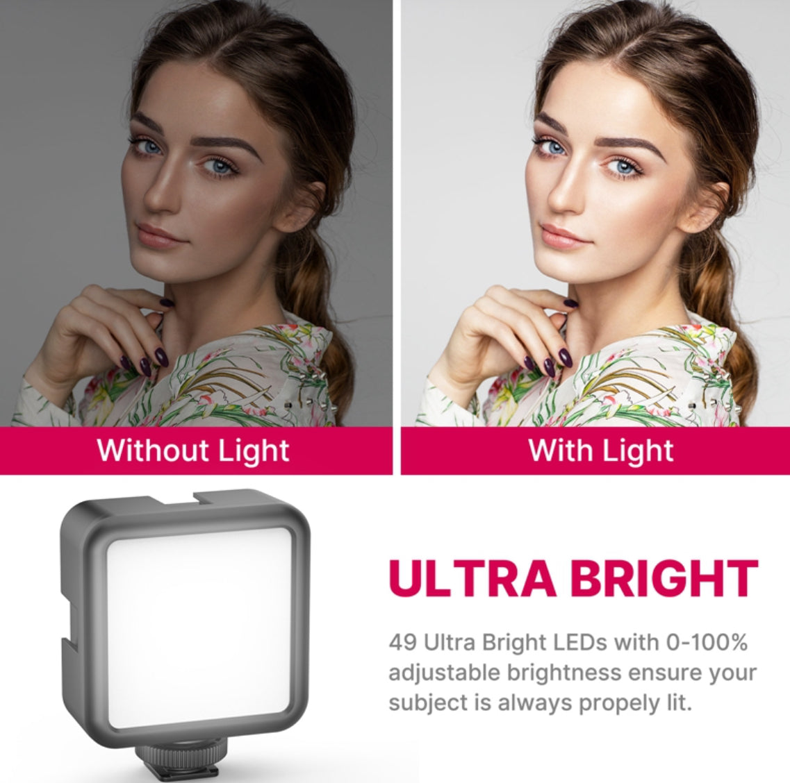 Vlogging Set - StreamLite Mini Photography + Video Bundle
